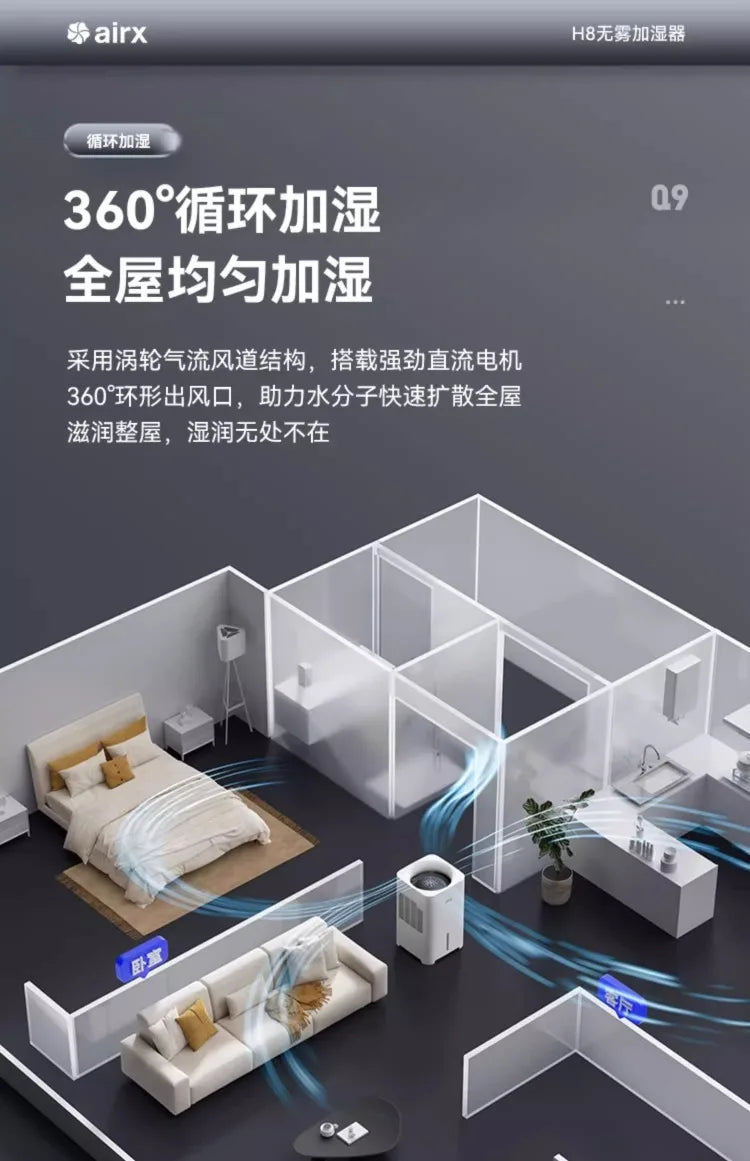 220V airx Humidifier No Mist Quiet Bedroom Cool Mist Evaporative for Baby Nursery Home Office Winter H8 BE