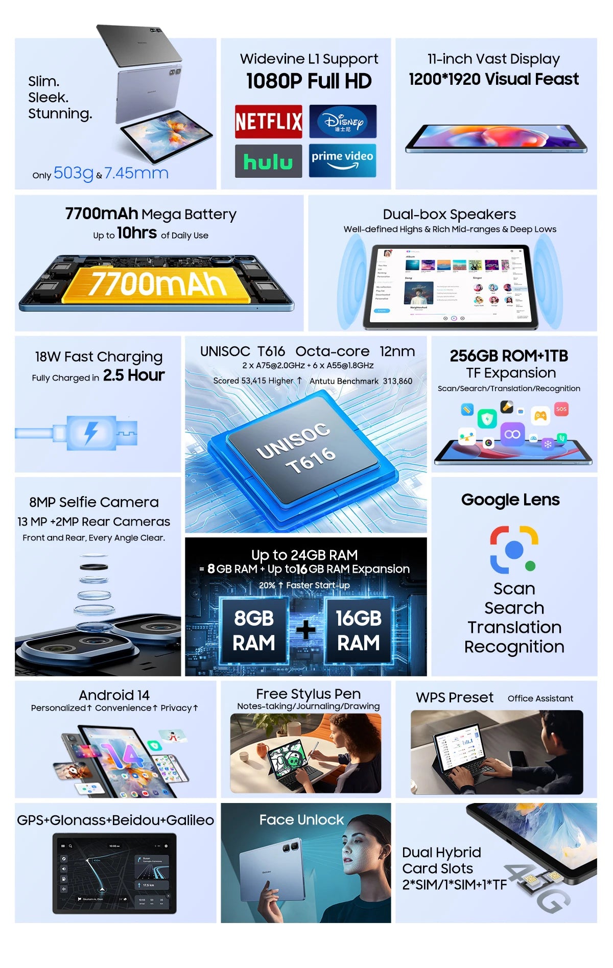 Blackview Android 14 Tab 16 Pro 11 Inch Touch Tablet 2K Screen 24GB +256GB 4G LTE+5G WiFi Gaming Tablets with Protective Shell.