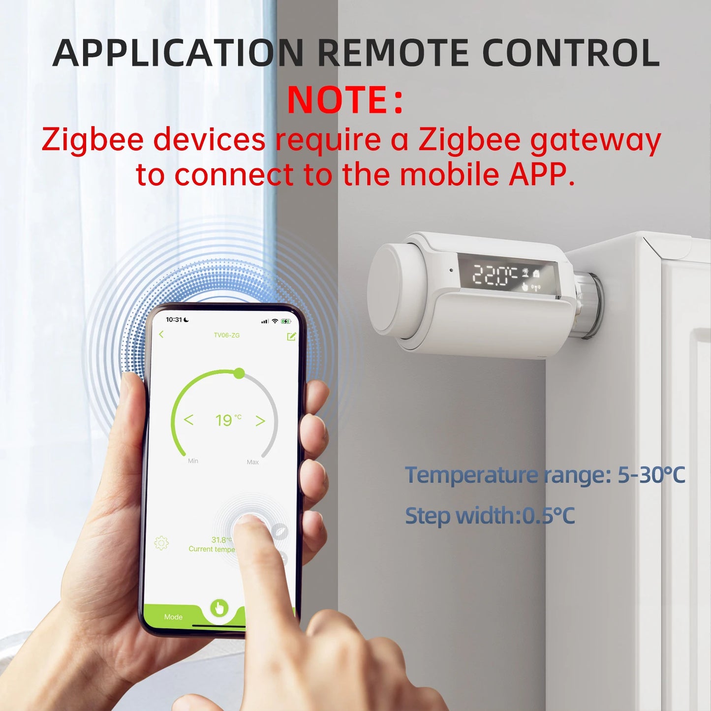 WIFI & Zigbee Thermostatic Radiator Valve Smart Radiator Actuator TRV Temperature Controller Voice Control via Tuya Zigbee2MQTT.