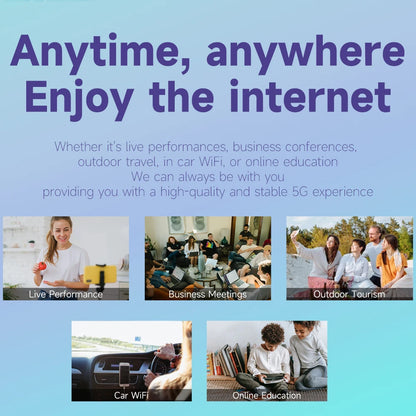 5G Pocket WiFi Router 5Ghz Dual Band Mobile LTE 4G Hotspot MiFi Car Broadband Access Point Modem WLAN Device With Sim Card Slot.