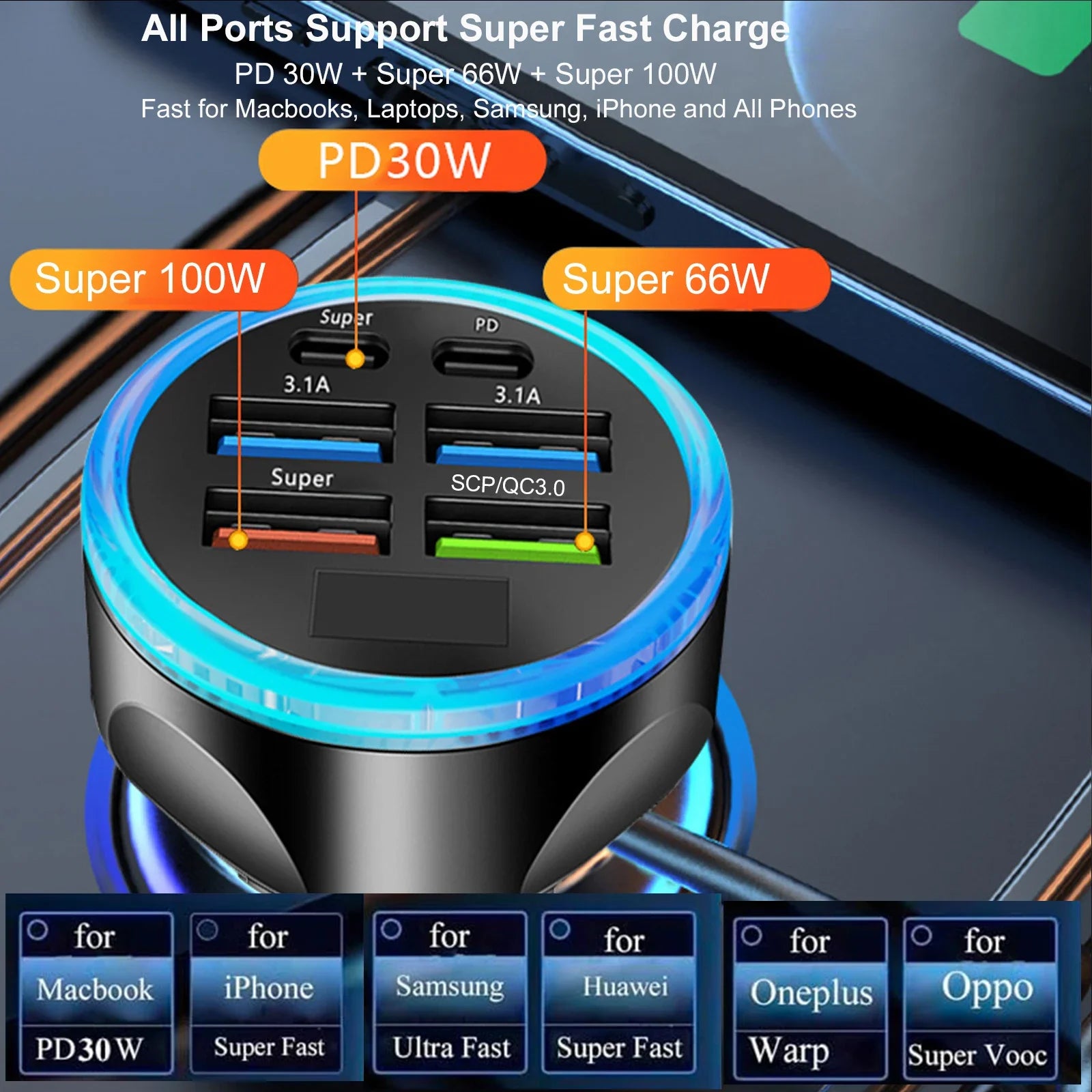 UYUXIO Multi Port USB C Car Charger Adapter with Voltage Display PD 30W Super Fast Charging 6 in 1 for MacBook iPhone Samsung.