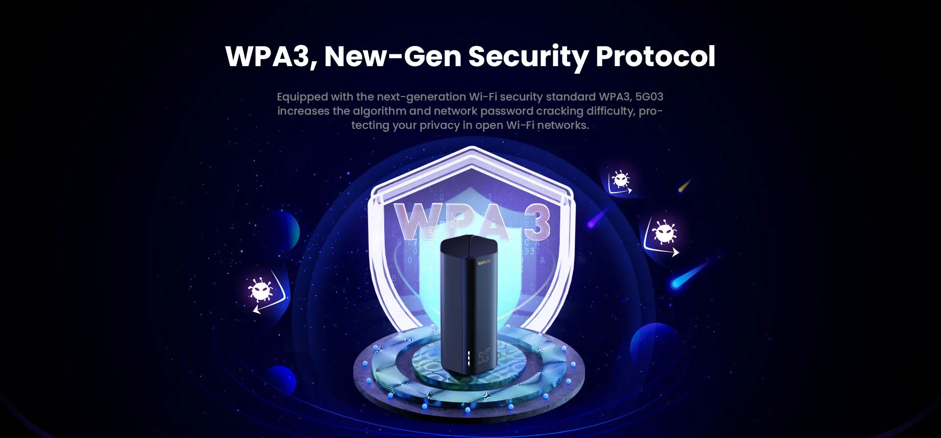 Tenda 5G SIM CPE Router AX1500 AX1800 Wi-Fi 6 wireless modem WiFi Hotspot 5G/4G/3G Multi-Mode 2.4Ghz 5Ghz Mesh Router SIM Card.