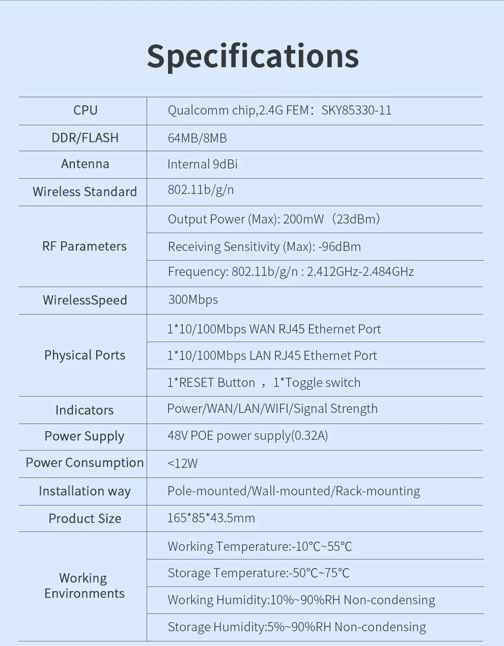 COMFAST 300Mbps Outdoor CPE Bridge Access Point 2.4Ghz 1Km-5km Long Range Extender WiFi Repeater Router AP Wi-Fi Bridge p to p