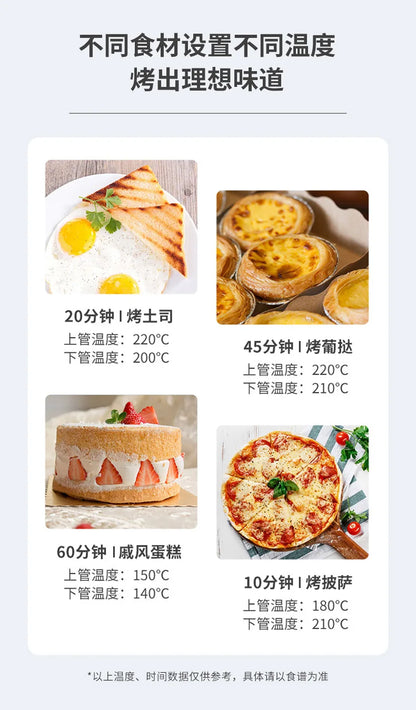 Einschichtiger Pizzaofen, Knopftyp, Elektroofen