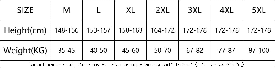 Neue Damen Pyjamas Homewear Set weibliche Sommer Kurzarm Shorts Set Studenten Mädchen niedlichen Cartoon Sommer Casual Pyjamas Homewear.