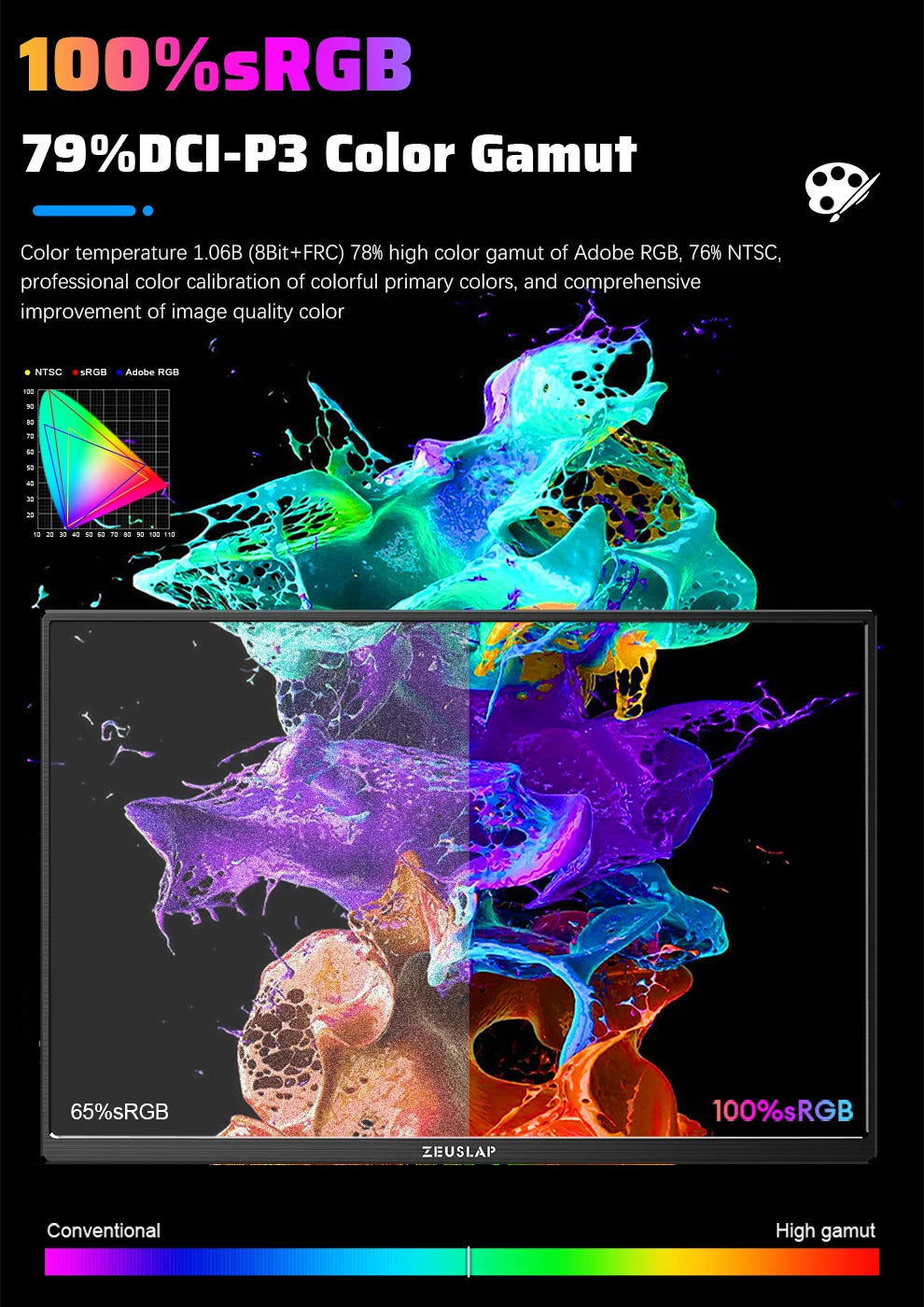 ZEUSLAP 16" 2.5K 144hz Portable Monitor 2560*1600 16:10 100%sRGB 500Cd/m²  Travel Gaming Display for Laptop Switch ps4 ps5 Xbox.