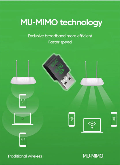 WiFi 6 Wireless Lan Card Driver Free USB Wifi Adapter Dual Band 2.4G/5GHz Wifi Card Bluetooth 5.4 Wifi Antenna For PC Laptop.