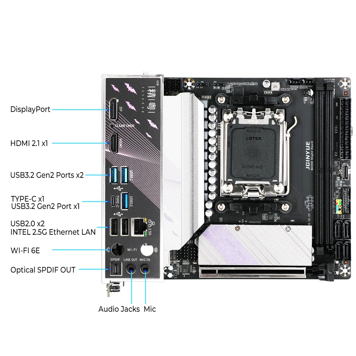 JGINYUE AM5 Motherboard supports AMD Ryzen 7000 series CPU processors DDR5 dual channel Memory RAM ITX B650i Night Devil.
