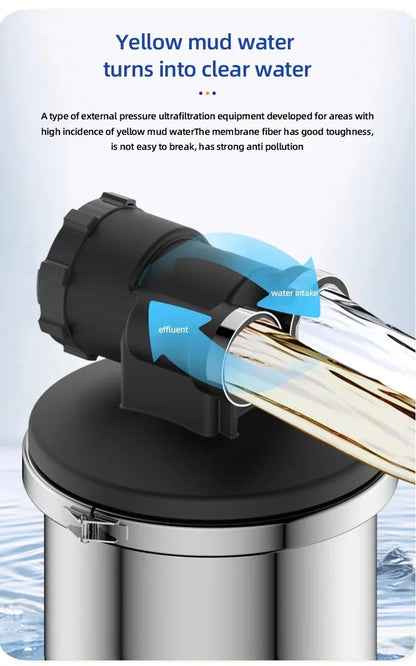 DIVEDEER 6000L Ultrafiltration Water Purifier External Pressure Backwash, 0.01 Micron High-Precision Filtration for Pure Water.