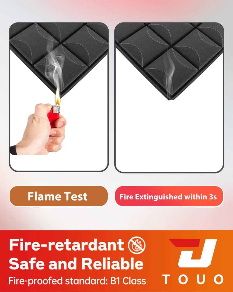 TOUO 1-4Pack Soundproof Acoustic Foam Panels Mushroom 47.2"x23.6" Wall Noise Insulation for Studio KTV Bar