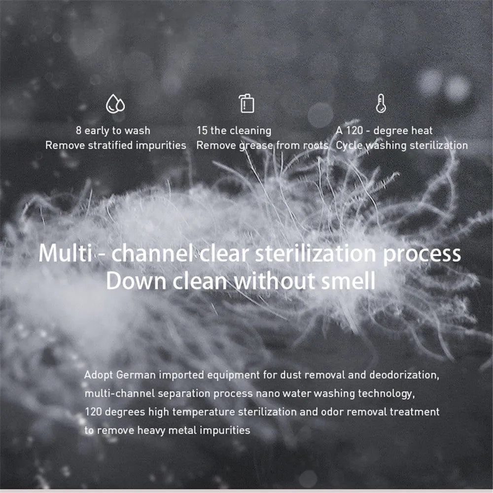 Sondeson King 100% Goose Down Duvet Filler 3D Bread Quilt Comforter Winter All Season Blankets 100% Cotton Shell Luxury Bedding.