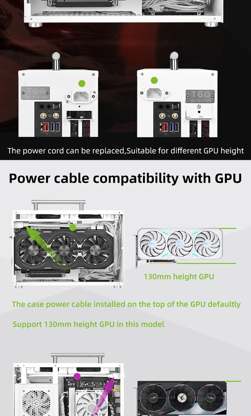 METALFISH T60 Mini ITX White Case 9L With Acrylic Or Mesh Side Panel and Portable Handle Support SFX PSU/300mm GPU/2*120mm Fan.