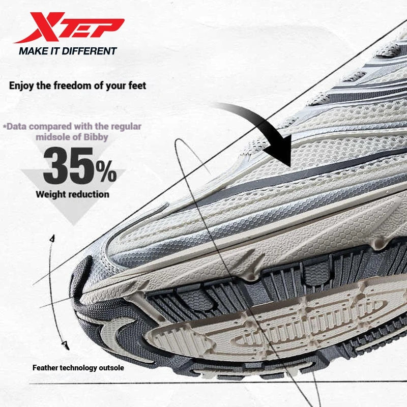 Xtep Little Basque 2 Freizeitschuhe für Herren, 20225, Sommer, Vintage, atmungsaktiv, bequem, rutschfest, langlebig 875219320017.