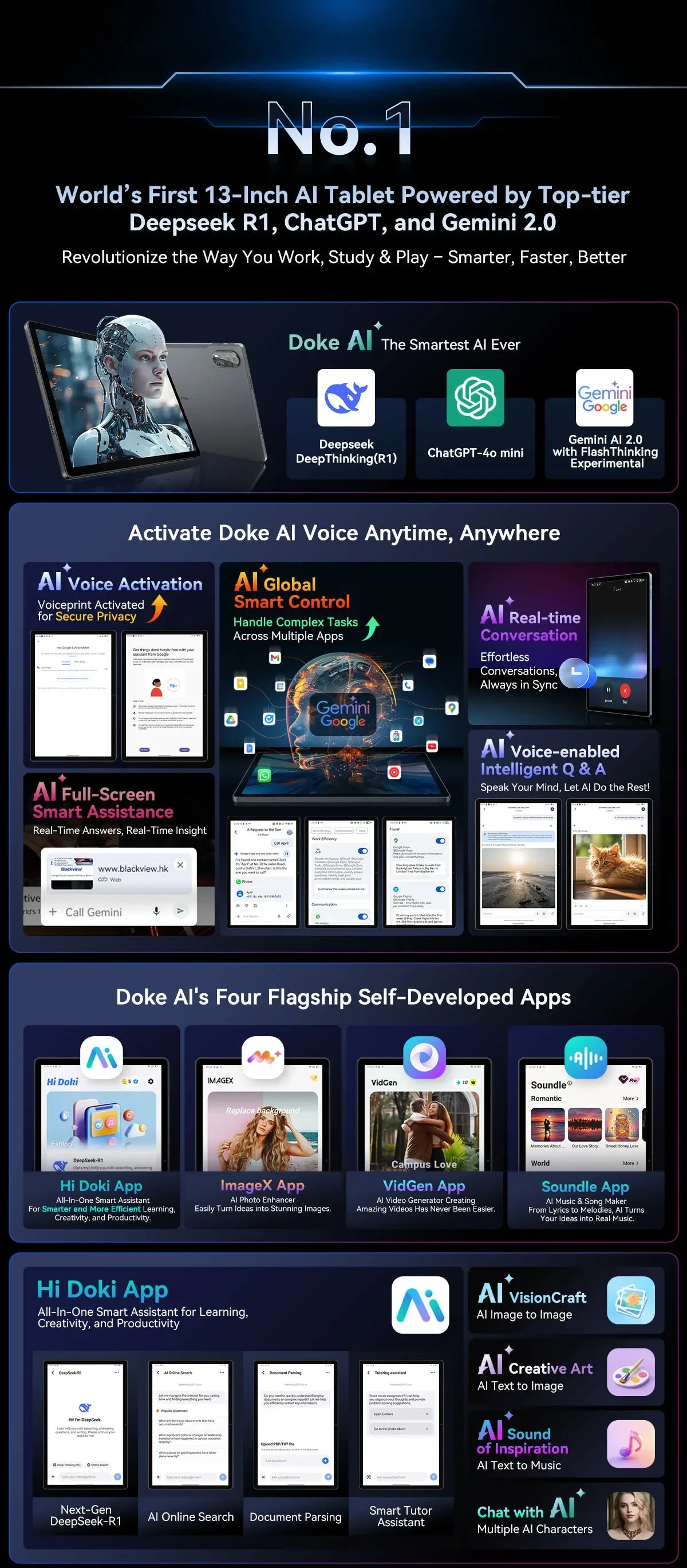 Blackview MEGA 8 [No EU Charger] Tablet 13 inch 90Hz 2K FHD+ Display 36GB(12+24) 512GB 11000mAh 50MP+13MP Android 15 Dual SIM 4G.