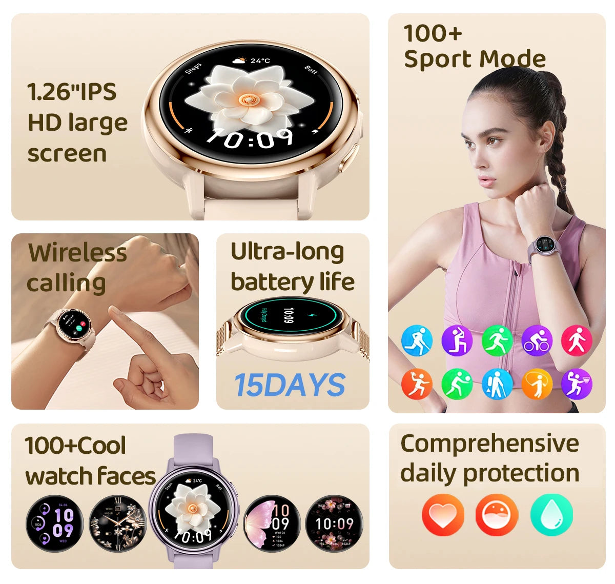 LIGE 2025 New 1.26 inch Screen Smart Watch Women IP68 Waterproof Sports Women’s Health Monitor Watches Bluetooth Call Smartwatch.