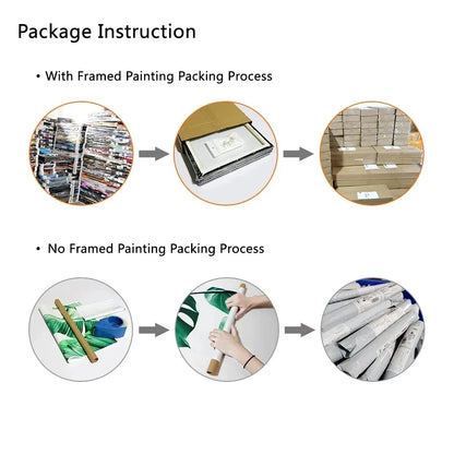 5 Pieces Modular Wall Art Home Decor Canvas Paintings for Interior Pink Tree Flower Picture Modern Room Decoration Framework.