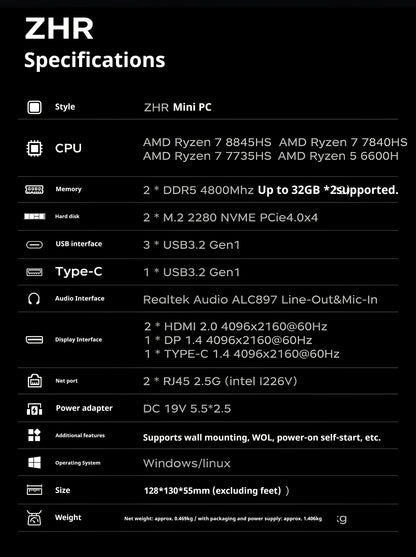 Mini Host Amd Ryzen R7-7735hs 8745hs Ddr5 70w  Wifi6 4k Pcie4.0 Ssd High-End Gaming Desktop Mini Host Diy Barebone System
