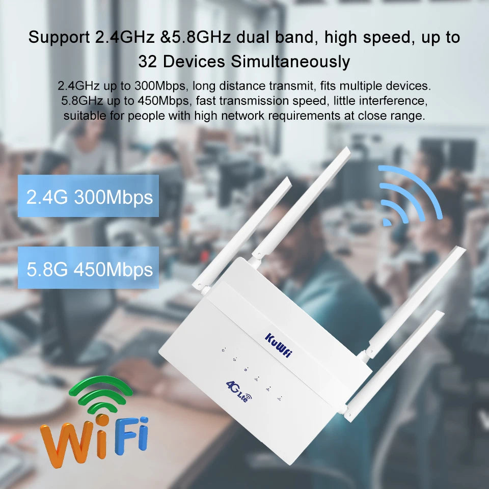 KuWFi 4G LTE Router 750Mbps Home Hotspot Support 32 Users Wifi Router LAN WAN Roteador 2.4G 5.8G Dual Band With SIM Card Slot.