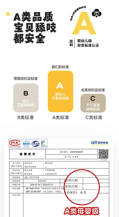 Winter Taft Velvet Mattress Topper Pad Fleece Bedspread Fold Non-slip Thin Tatami Mat Student Dormitory Bed Sheet Mattress Cover.