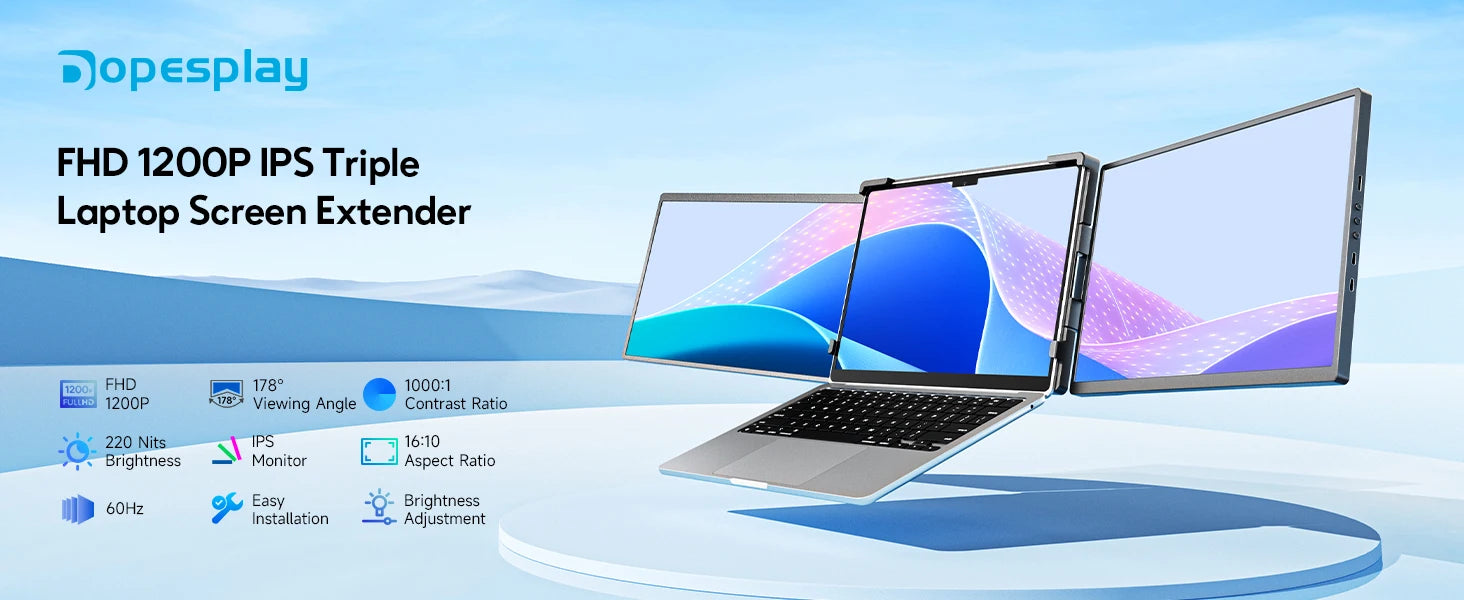 Dopesplay 14.1inch Laptops Screen Extender Triple Dual 1200P IPS Portable Monitor for Windows PC MacBook Chrome Laptop 13.3-17.3.