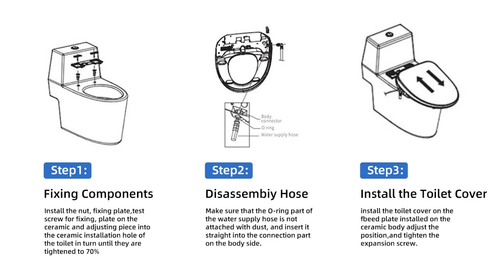 Intelligenter, länglicher Toilettensitzbezug – beheizt, wassersparend, automatische Reinigungsdüse, langsam schließend, trocken, LED-Licht für modernes Badezimmer