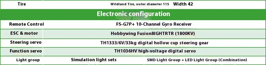 KM Thunder Dodge Tyrannosaurus RAM 1500 Simulation 1/8 Remote Control Electric 4WD Climbing Vehicle Pickup Off road Vehicle.
