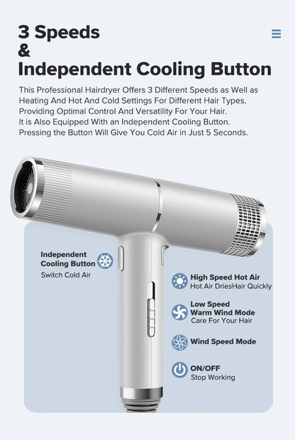 High Power Hair Dryer Negative Ion Hair Care Professinal Quick Dry Home Powerful Hairdryer Constant Anion Electric Hair Dryer