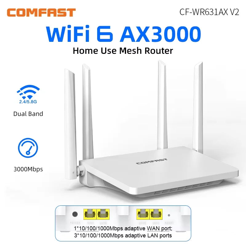 Comfast AX3000 Mesh Wifi 6 Router 3000Mbps Dual Band 2.4/5GHz Gigabit WIFI6 Router 802.11AX MU-MIMO EasyMesh Signal Range Router.