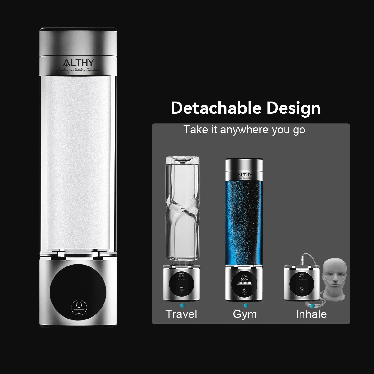ALTHY Performance Hydrogen Water Generator Bottle DuPont SPE+PEM Dual Chamber + PPB&Time&Battery Display + H2 Inhalation Device.