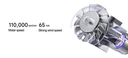 XIAOMI MIJIA High Speed Hair Dryer H701 Water Ion 65m/s Wind Speed 220V Professional Hair Care Quick Drye Negative lon HairDryer.