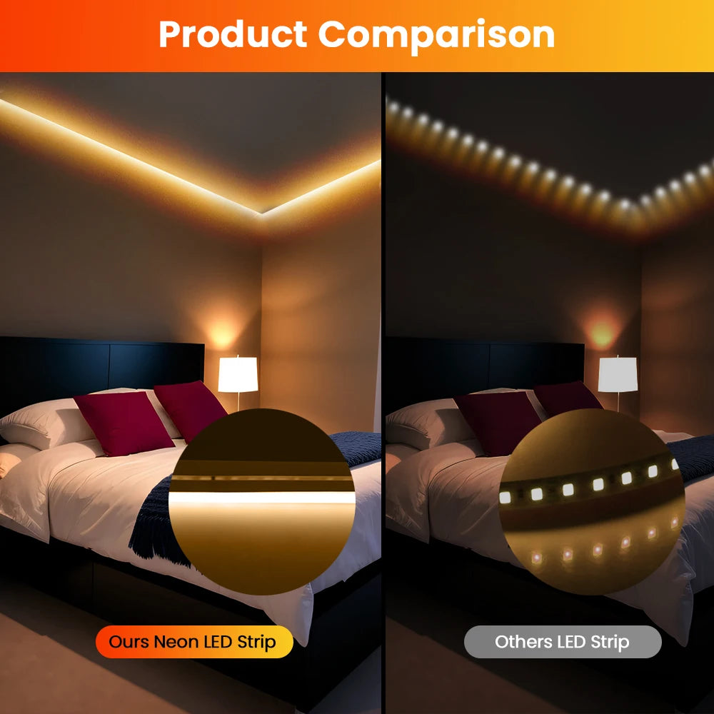 IP67 Waterproof DC 24V Neon Strip TV BackLight White/Blue/Pink/Yellow/Green Home Decor Silicon Tube LED Light 1M 5M 10M 20M.