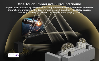 ULTIMEA 460W 5.1.2ch Sound Bar with Dolby Atmos, Surround Sound Home Theater System for TV with 2 Surround Speakers, APP Control.