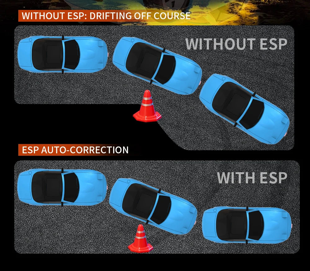 1:43 2.4G 4WD RC Drift Car with Gyroscope Fullly Proportion Remote Control Car JJRC C8827 Mini Racing Car Model Boy Toy Gift.