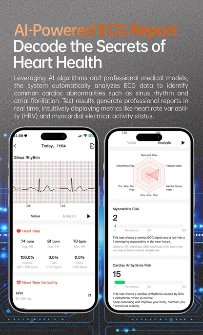 2025 New NFC  Health MonitorUric Acid Blood Pressure Blood oxygen Body Analysis Smart Watch ECG+PPG Clock Smartwatch Men lady.