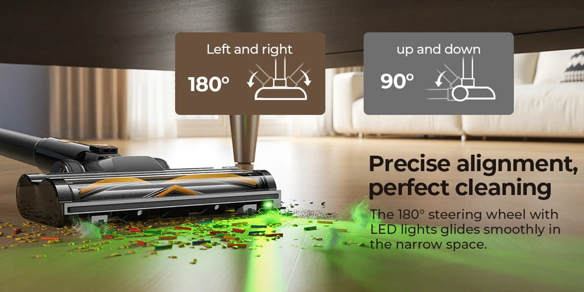 Lubluelu P3 Cordless Vacuum Cleaner 33Kpa Strong Suction 50Min Runtime Self-Standing for Hard Floor Carpet Pet Hair Removal.