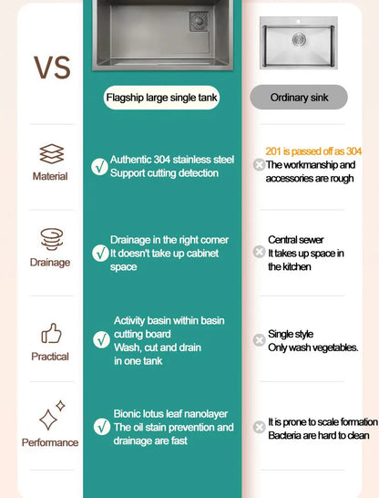 Thickening 304 stainless steel nano-coated Kitchen Sink Large-Capacity Single Sink Wear-Resistant Grey tank