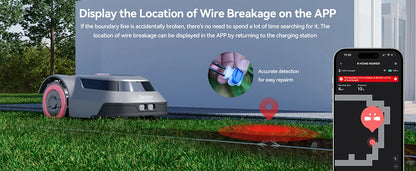 【Code:DEBS55】C-TOF Roboter-Rasenmäher Redkey MGC800 Rasenmäher-Roboter, Kabelbrucherkennung, Kletterkapazität, 45 % App-Steuerung, Mähroboter