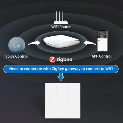 AVATTO Tuya WiFi/ZigBee EU Smart Licht Schalter 1/2/3/4Gang Taste Schalter mit Umgebungs Licht Funktioniert mit Alexa Google Home Alice.
