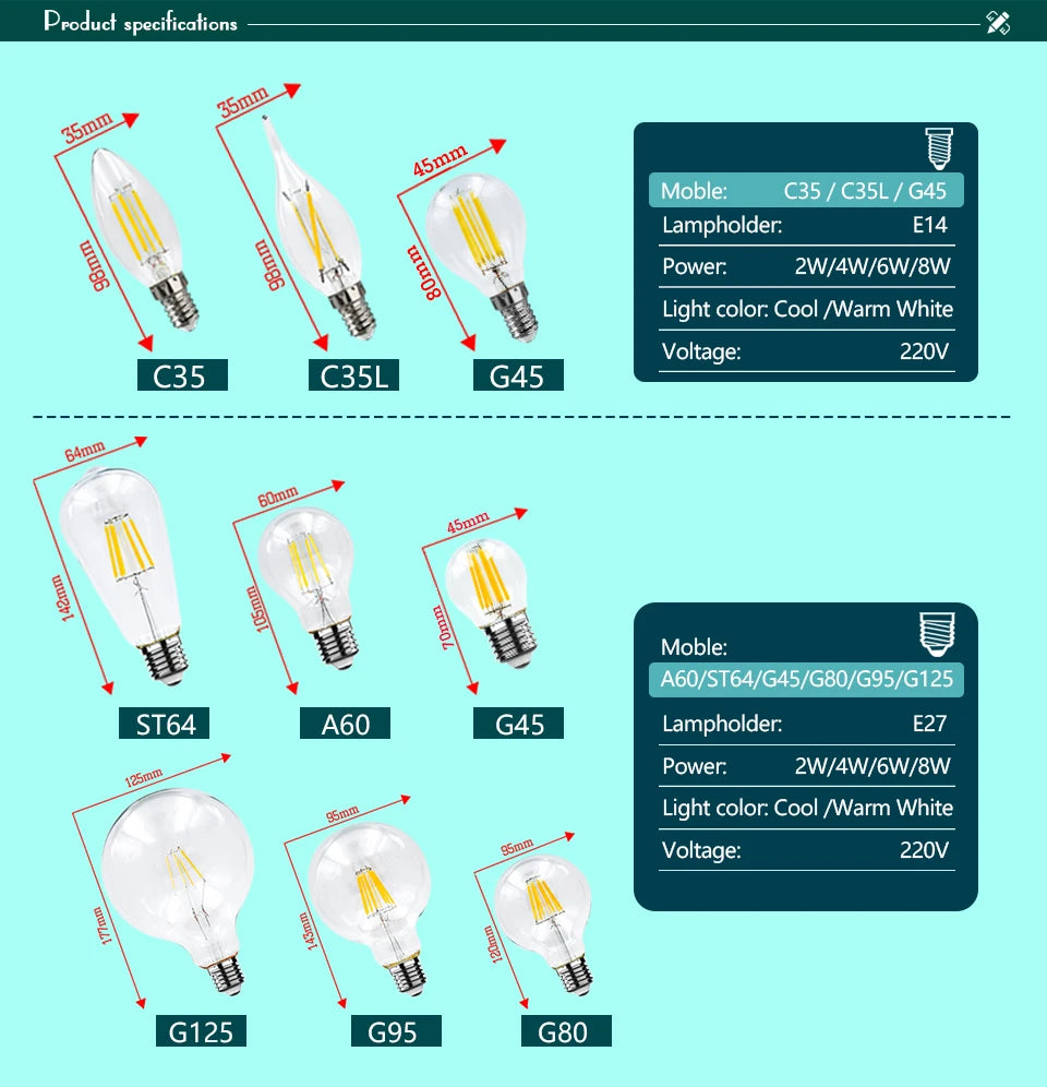 LED Retro Edison Glühbirne E14 E27 AC 220V 2W 4W 6W 8W Vintage Glas lampe C35 G45 A60 St64 G80 G95 G125 LED Filament Licht Wohnkultur.