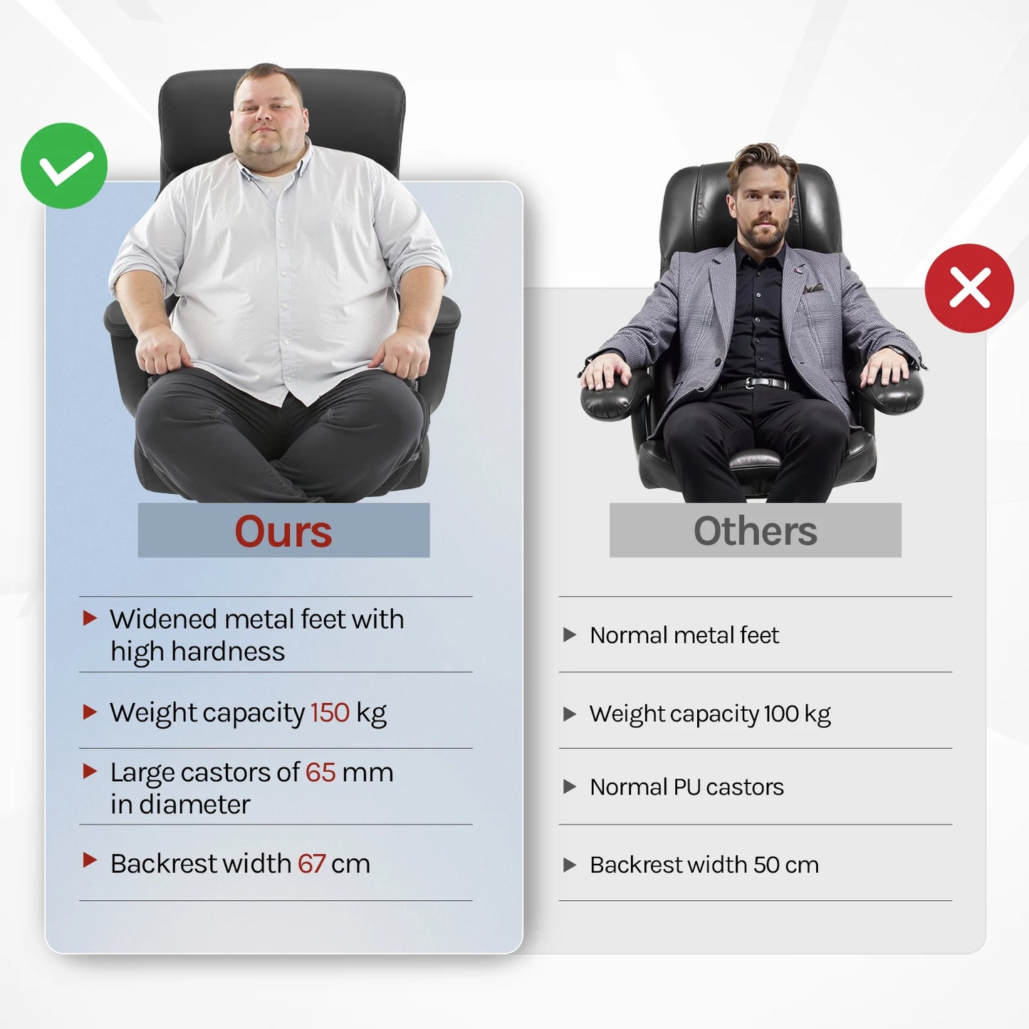 WOLTU Bürostuhl, ergonomischer Computertisch, großer Stuhl mit Kopfstütze, PU-Leder, Chefsessel für Büro, Spiel, Konferenzraum