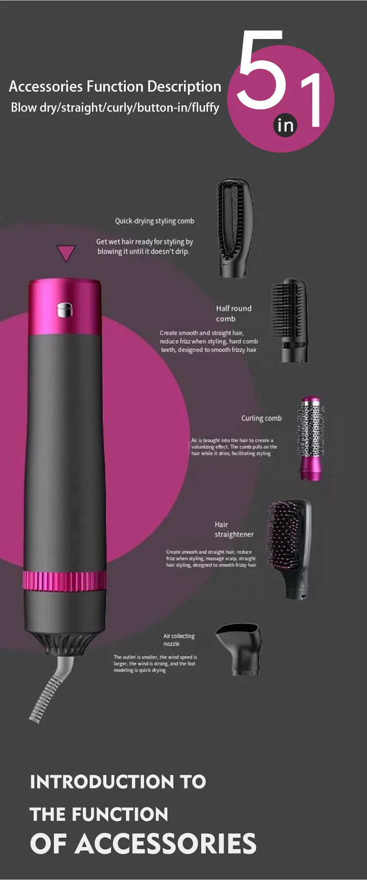 HOMEFISH 5 in 1 Hair Dryer Brush Hot Air Brush & Volumizer Styler Set with Interchangeable Brush Head Negative Ionic Blow Dryer.