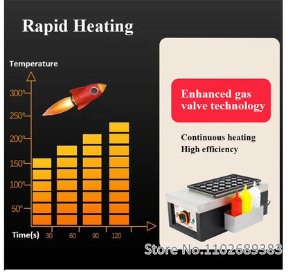 Commercial 28 Holes Takoyaki Maker Machine Electric or Gas Non-stick Waffle Balls Baker 40MM Round Fish Ball Making Machine.