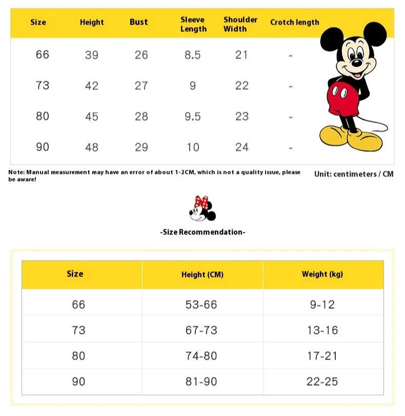 MINISO Mickey Sommer Baby Jungen Kurzarm Klettern Anzug Koreanischen Stil Baumwolle Faux Zwei Stück Säuglingsspielanzug 0-1 jahre Bodys.