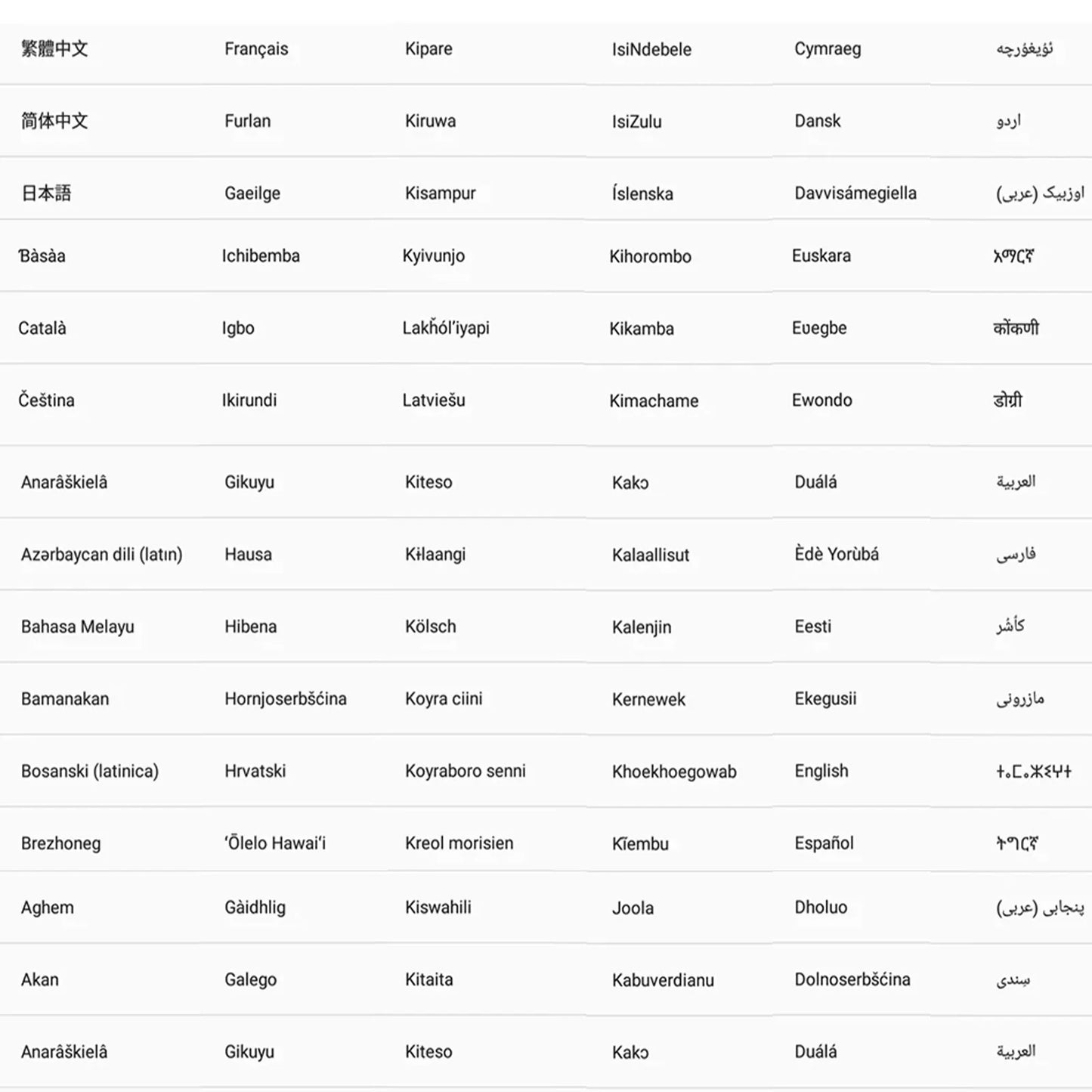 ANRY 10.95-inch HD Display Tablet Android 15 12GB RAM 128 ROM 2.4G/5G WiFi T606 Octa-Code 8000mAh Android Tablets with Case.