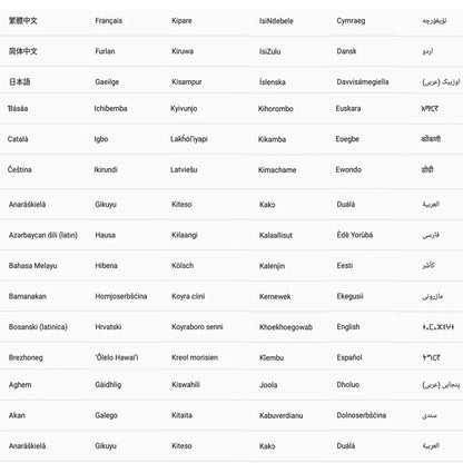 ANRY 10.95-inch HD Display Tablet Android 15 12GB RAM 128 ROM 2.4G/5G WiFi T606 Octa-Code 8000mAh Android Tablets with Case.