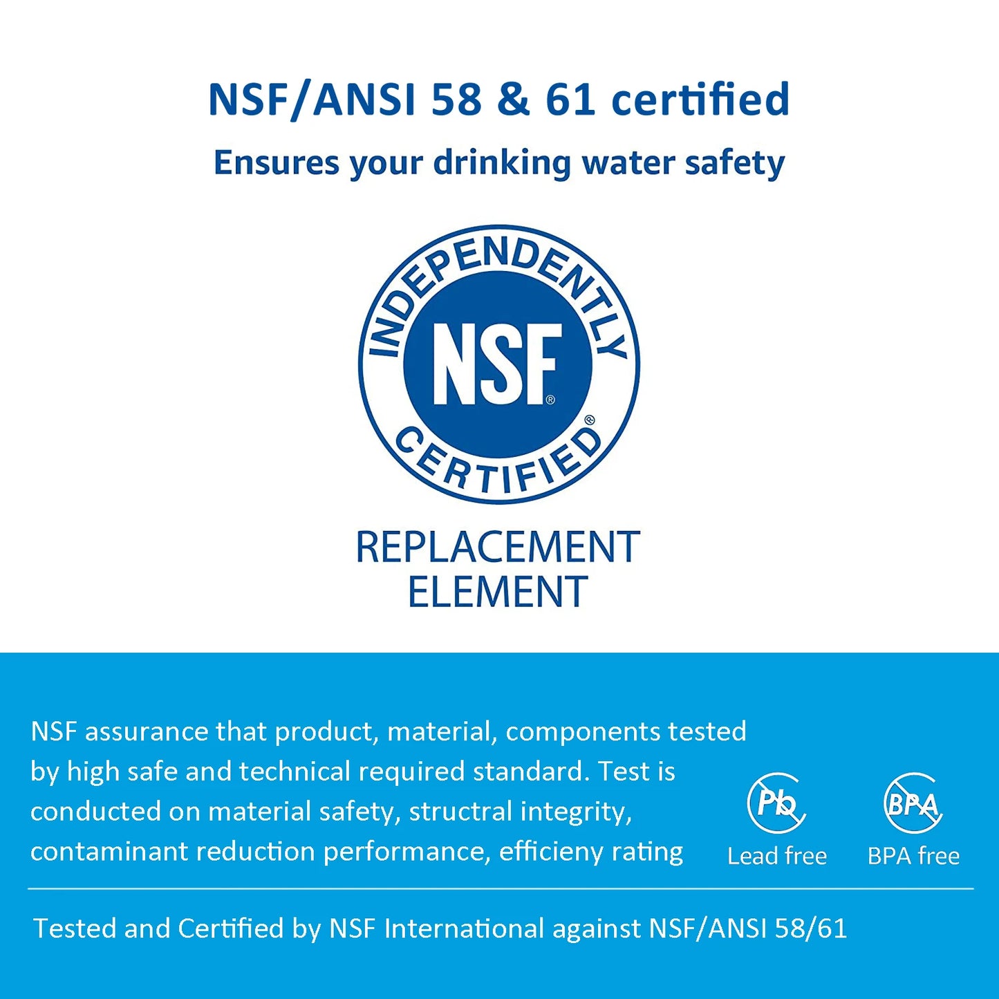 CBC Carbon Block Filter Cartridge 10 inch Water Filter Cartridge CBC-10