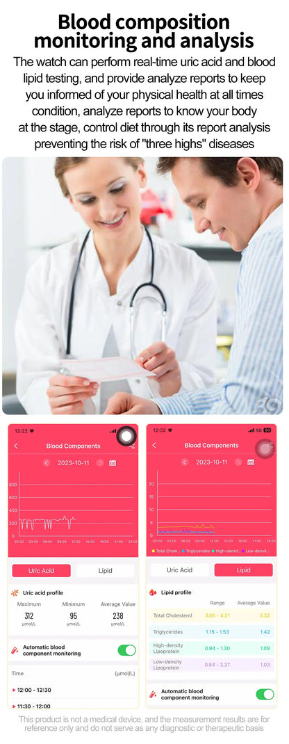 2025 New ECG+PPG Monitoring Smart Watch Women Blood pressure Blood Lipid Uric Acid Women Menstrual Health Tracker Smartwatches.