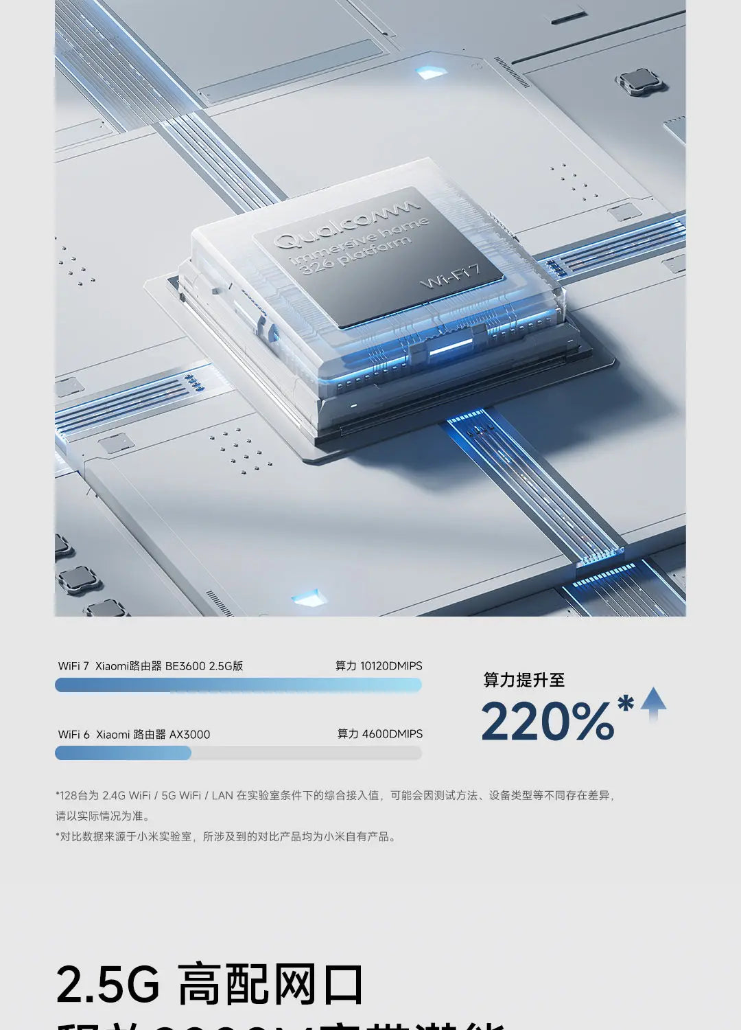 Xiaomi Router BE3600 WiFi 7 Dual-Band Qualcomm quad-core Gaming Acceleration 3570Mbps Dual WAN LAN Mesh Network Repeater VPN.