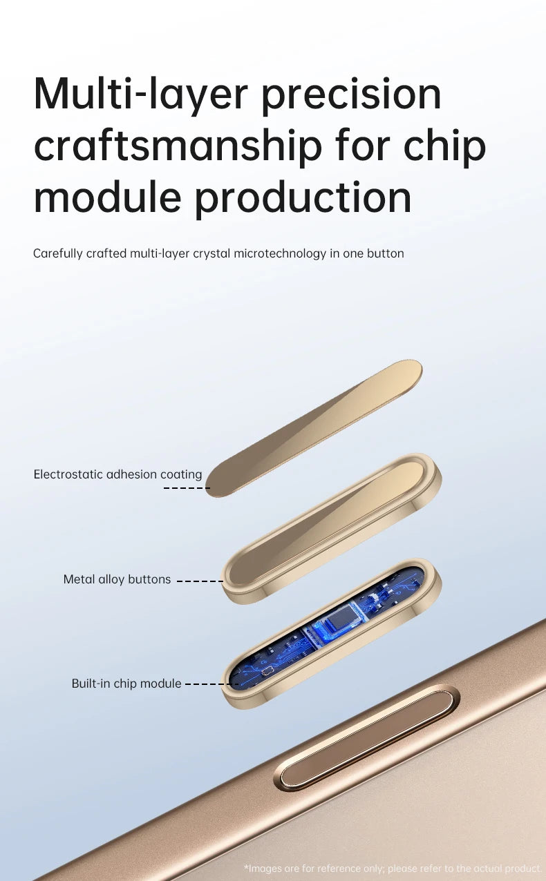 Luxury Camera Control Capture Button Cover for iPhone 16 Pro Max Plus 16Pro Alloy Sensitive Smart Lens Button Protection Case.