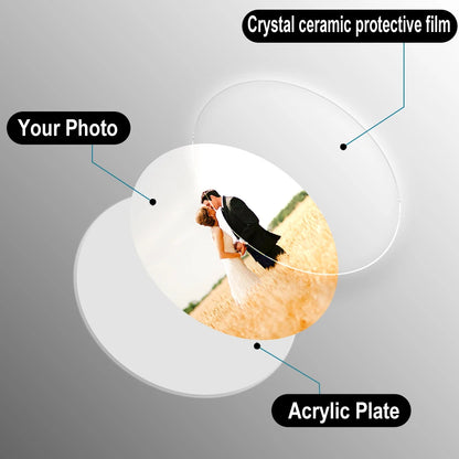 [maßgeschneidert] Drucken Sie Ihre Fotos auf der Uhr, Wandkunstuhr, Quarzuhr, stille Uhr, ideengeschenk 12/14 Zoll